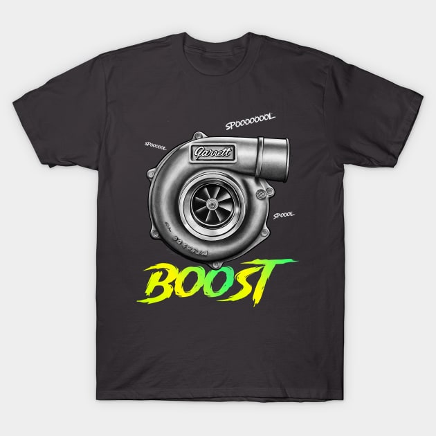 Turbo Boost Turbo T Shirt TeePublic